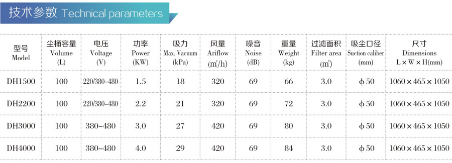 2-08技術(shù)參數(shù).jpg
