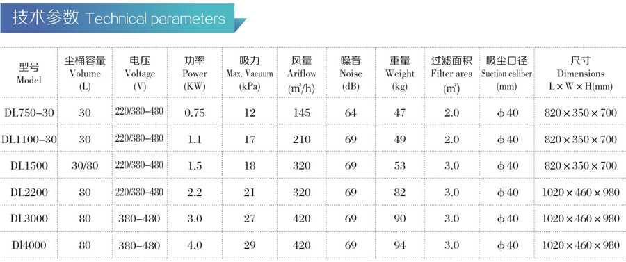 2-09技術(shù)參數(shù).jpg